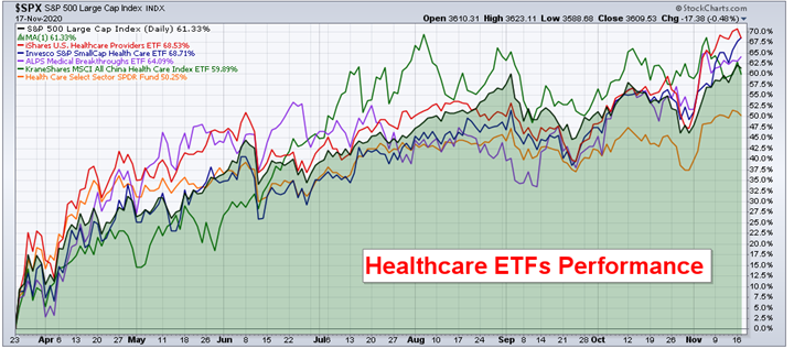 EOM Health Care Column 11-21-20.png